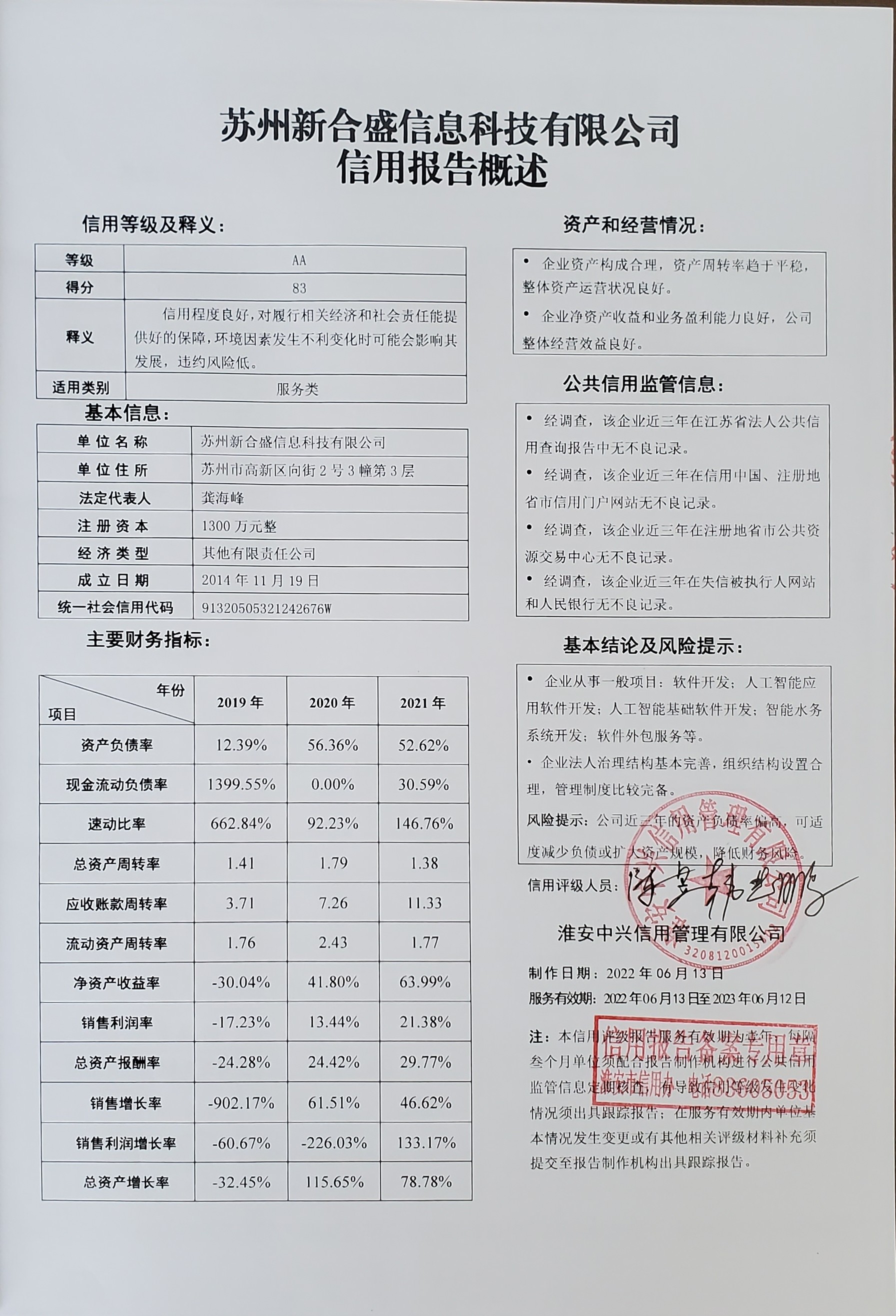 苏州新合盛信息科技有限公司.jpg