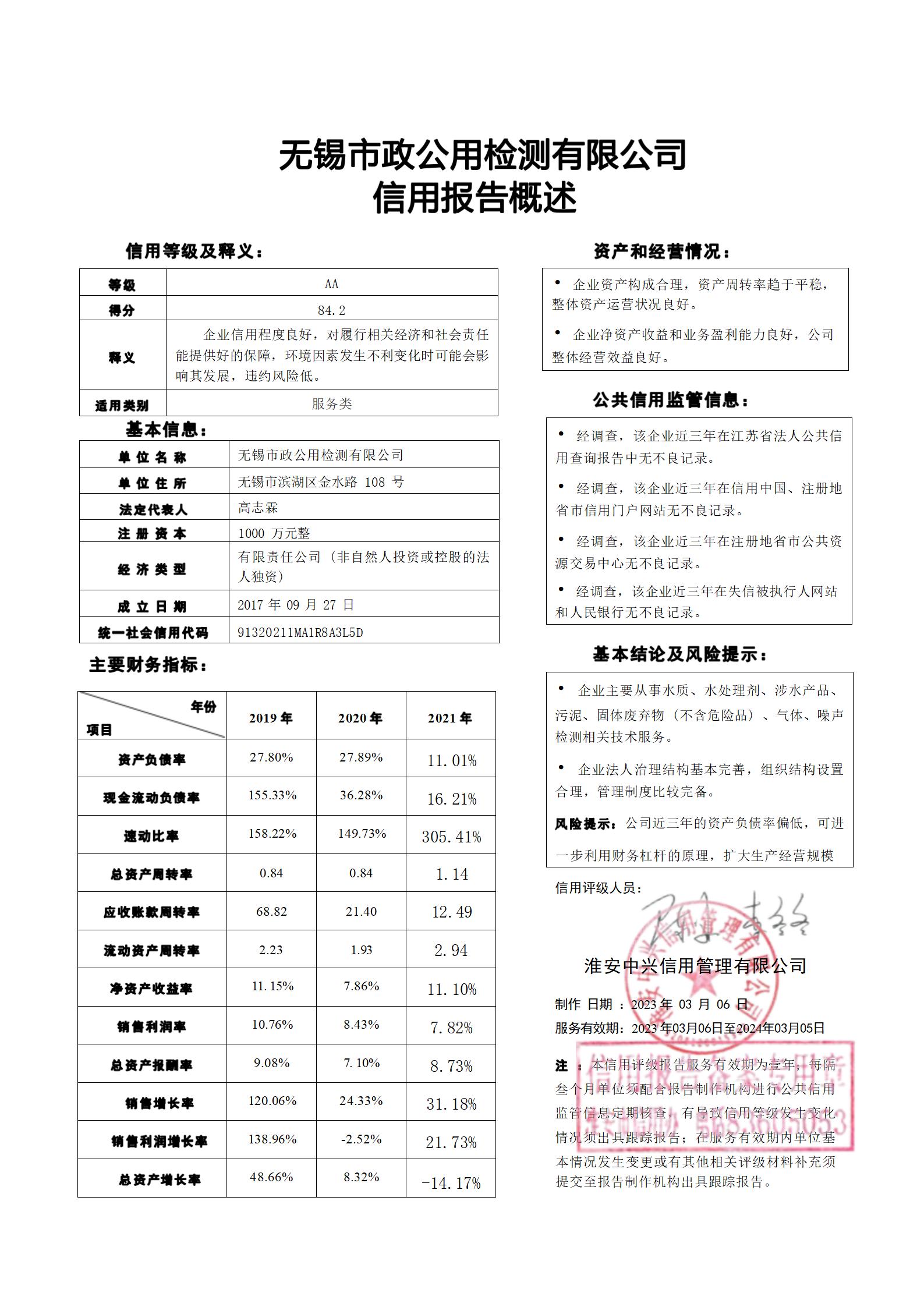 无锡市政公用检测有限公司信用评级报告(2)_02.jpg
