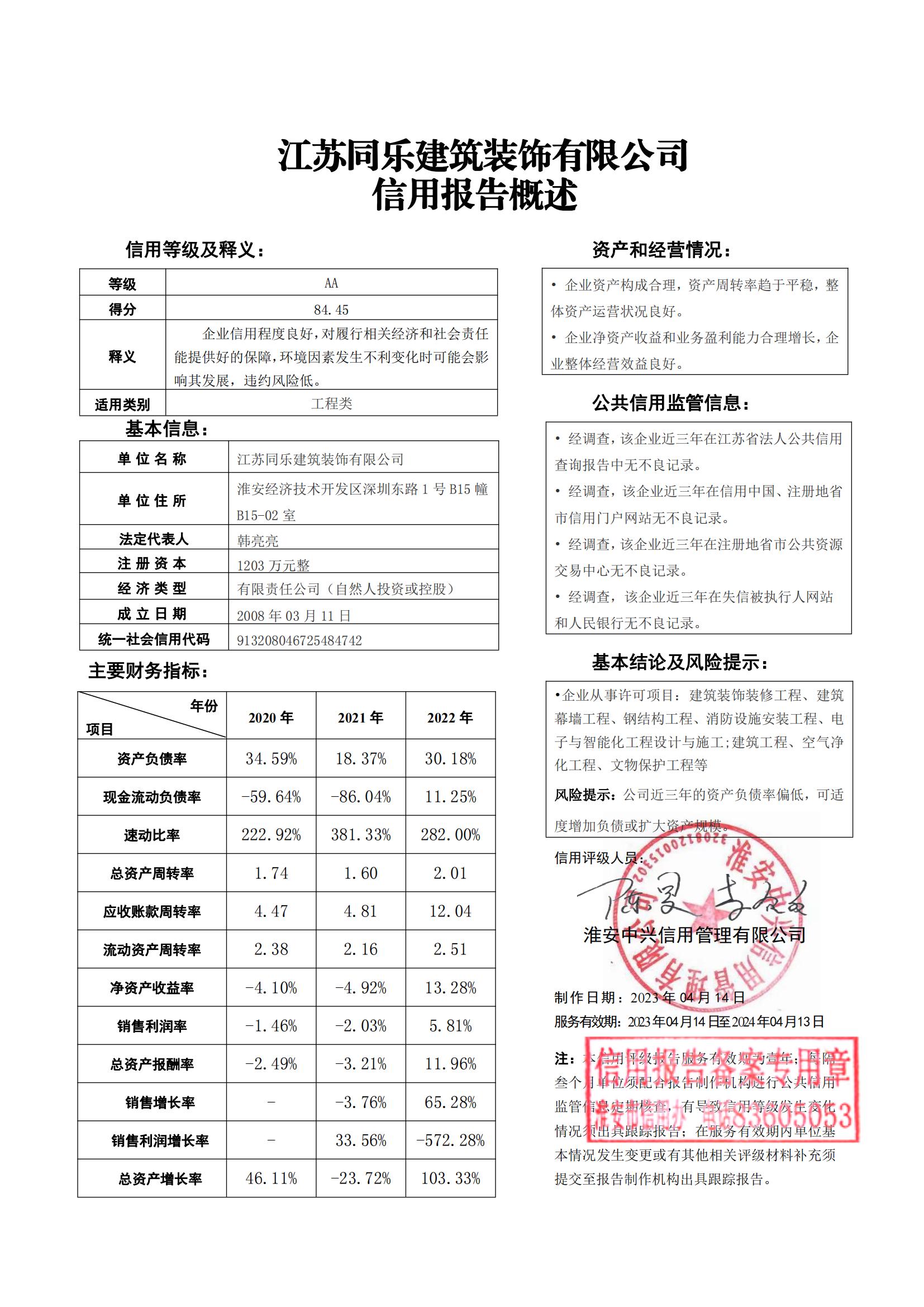 江苏同乐建筑装饰有限公司 信用报告_01.jpg