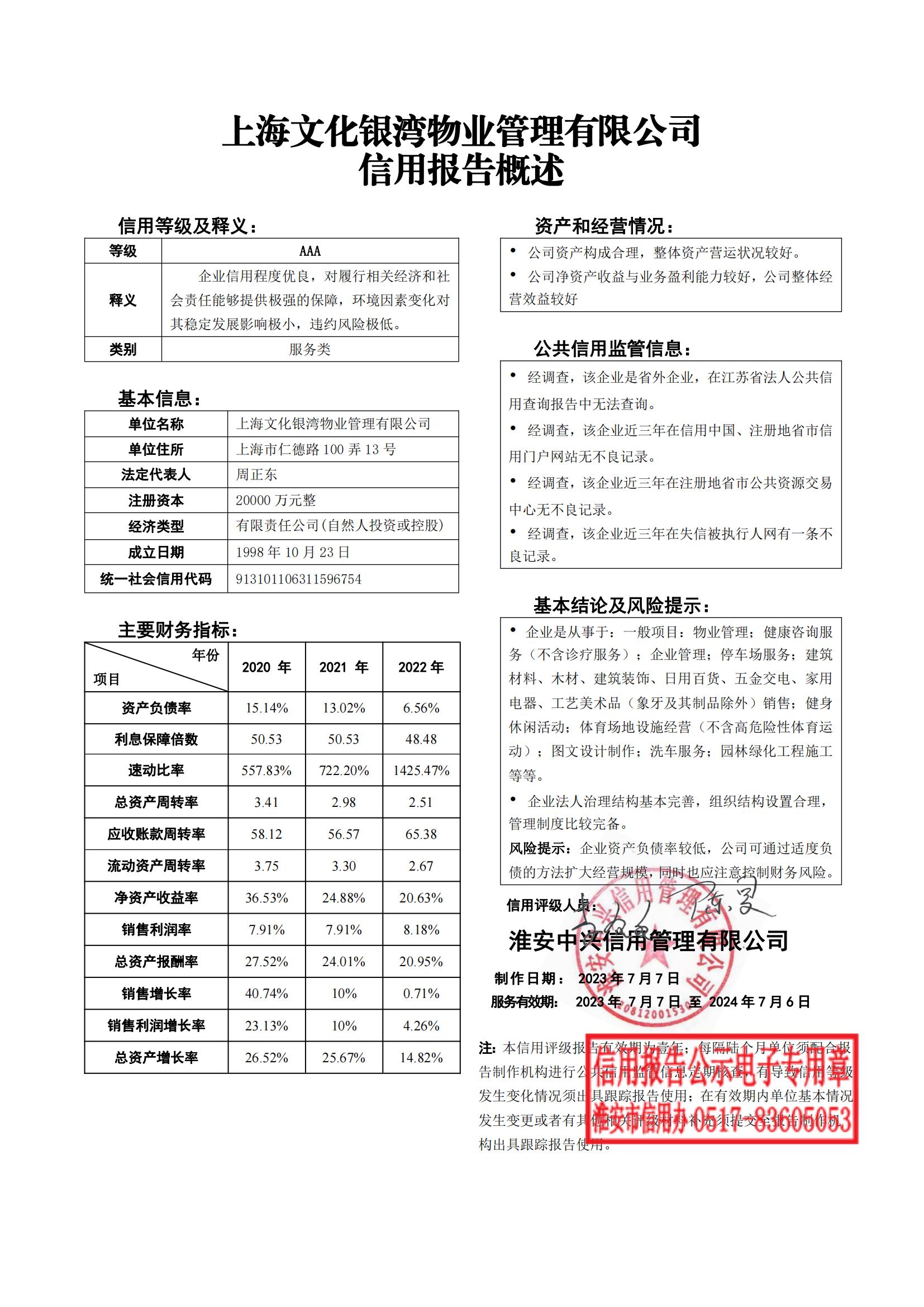 上海文化银湾物业管理有限公司(信用报告)_01.jpg